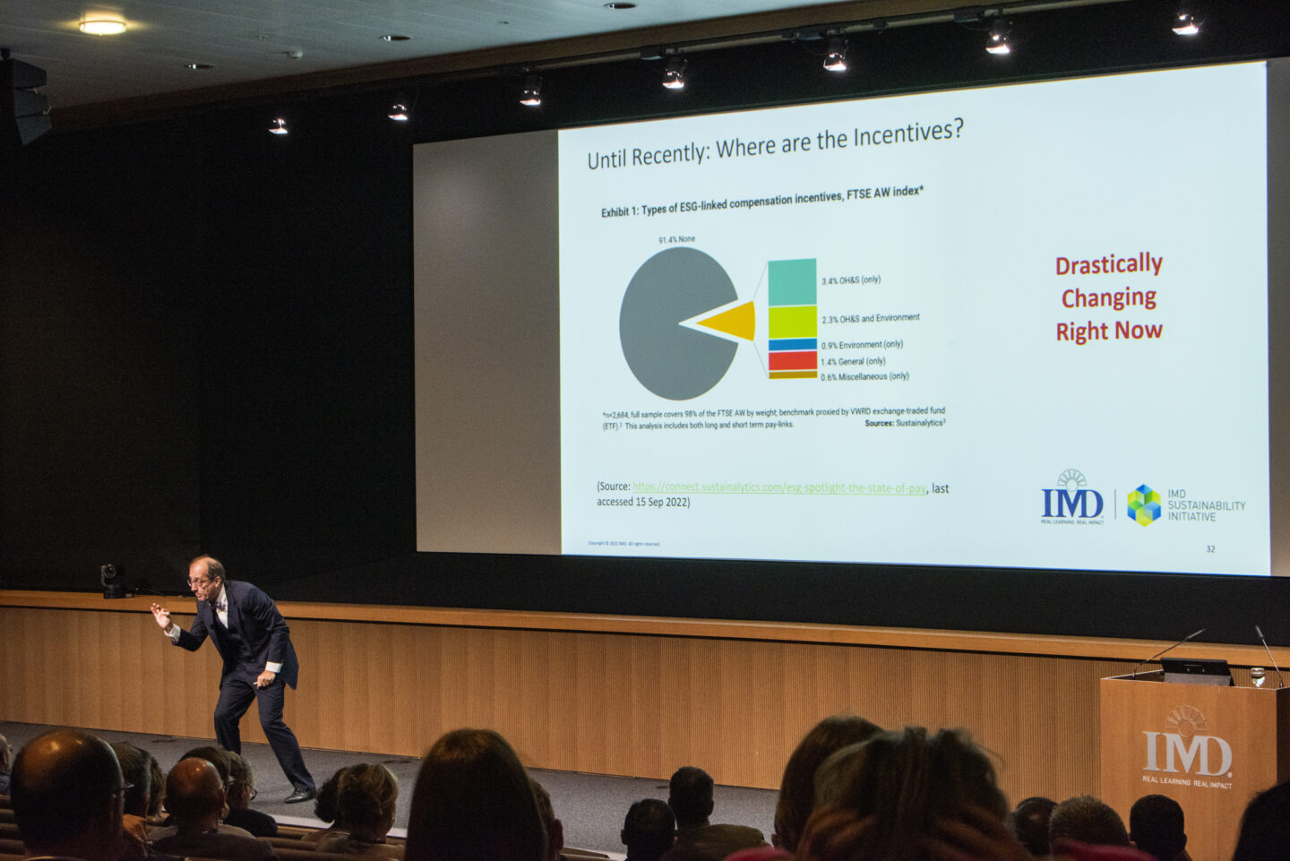 IMD Community Sustainability