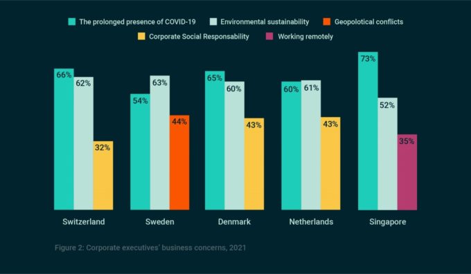 Connected Countries - Picture 2