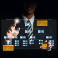 intelligent-organizational-sensory-system