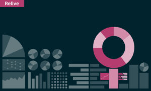 How can business speed up progress in gender equality