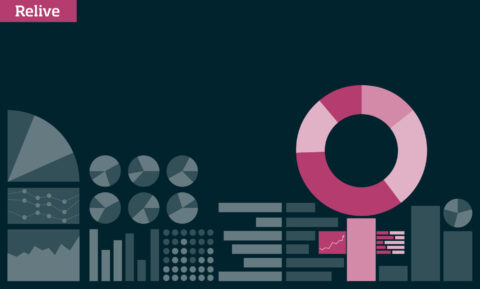 How can business speed up progress in gender equality - IMD Business School