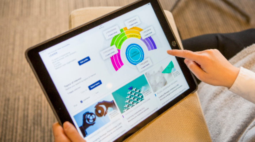 20220720-MBA-Banners-PG2 - IMD Business School