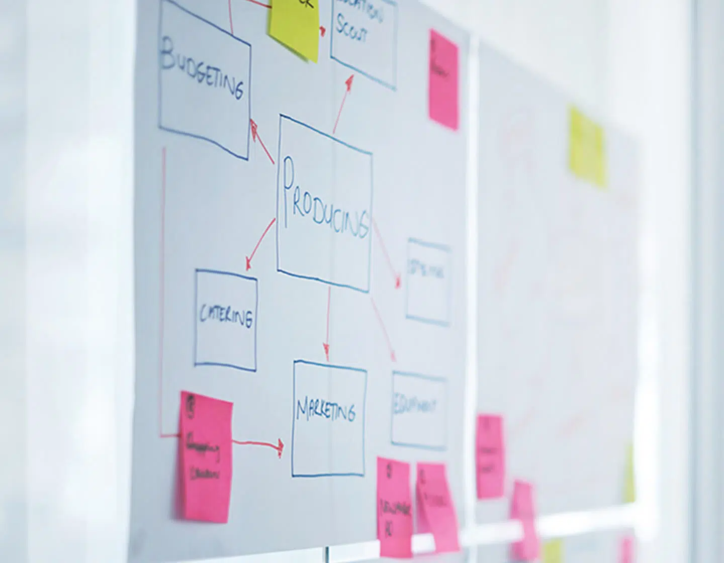 - IMD Business School