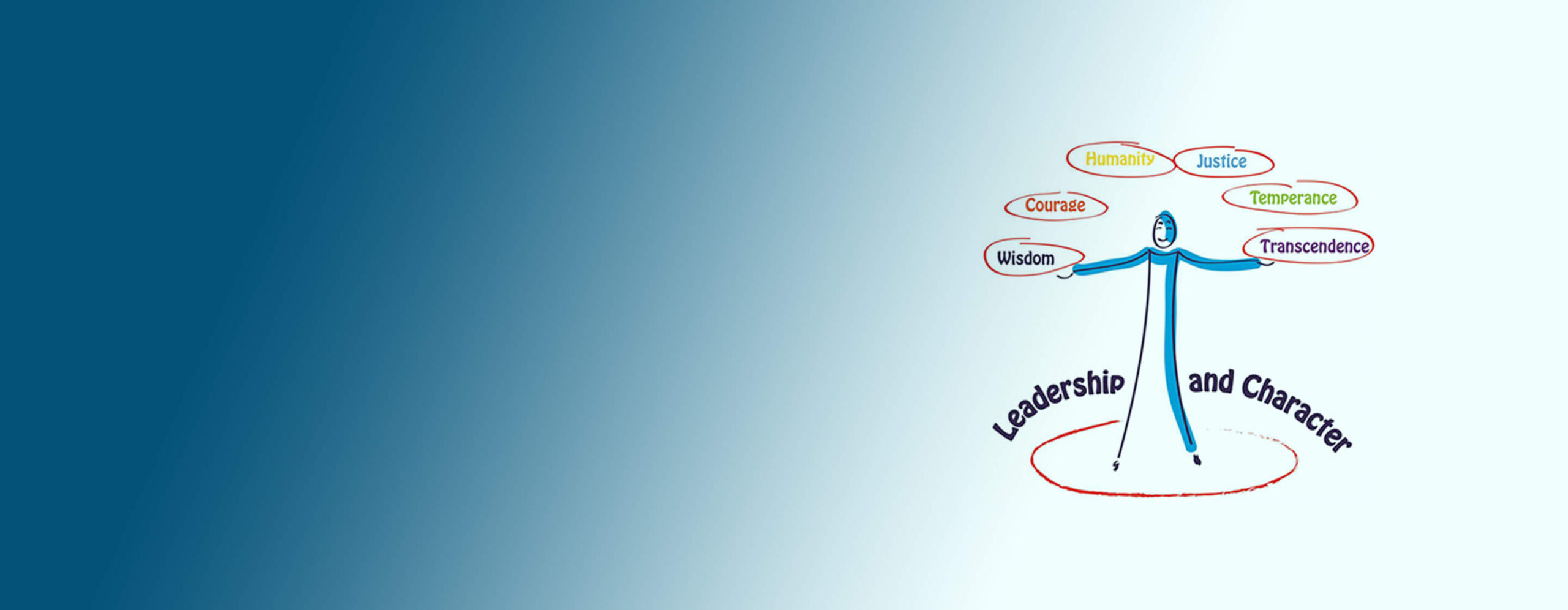  - IMD Business School