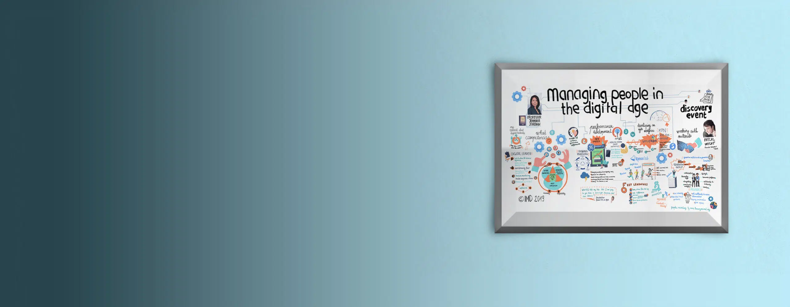20220919-R&K-Developing people in a time-2880×1120-PK - IMD Business School