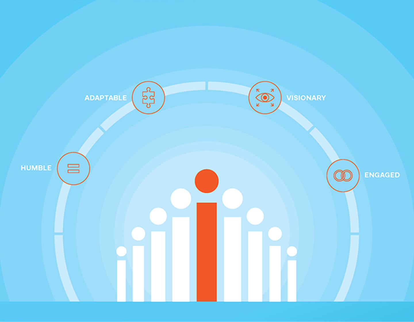 20221010-R&K-Reports-RedefiningLeadershipForADigitalAge-720x560x2-SG-comp - IMD Business School