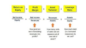  - IMD Business School