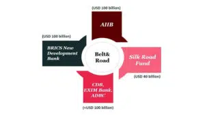  - IMD Business School