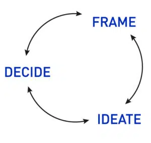 - IMD Business School