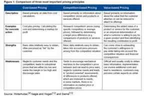 figure-1 - IMD Business School - IMD Business School