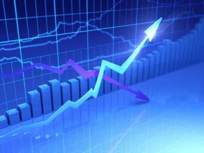 financial_chart.jpg - IMD Business School