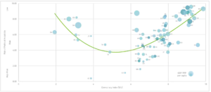graph_2_corrected_graph_2_big (1) - IMD Business School - IMD Business School
