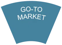 graphic-gotomarket - IMD Business School - IMD Business School