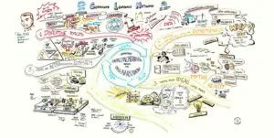 iai006-18-building-an-intrepreneurial-organization-de-artwork-for-web_medium - IMD Business School - IMD Business School
