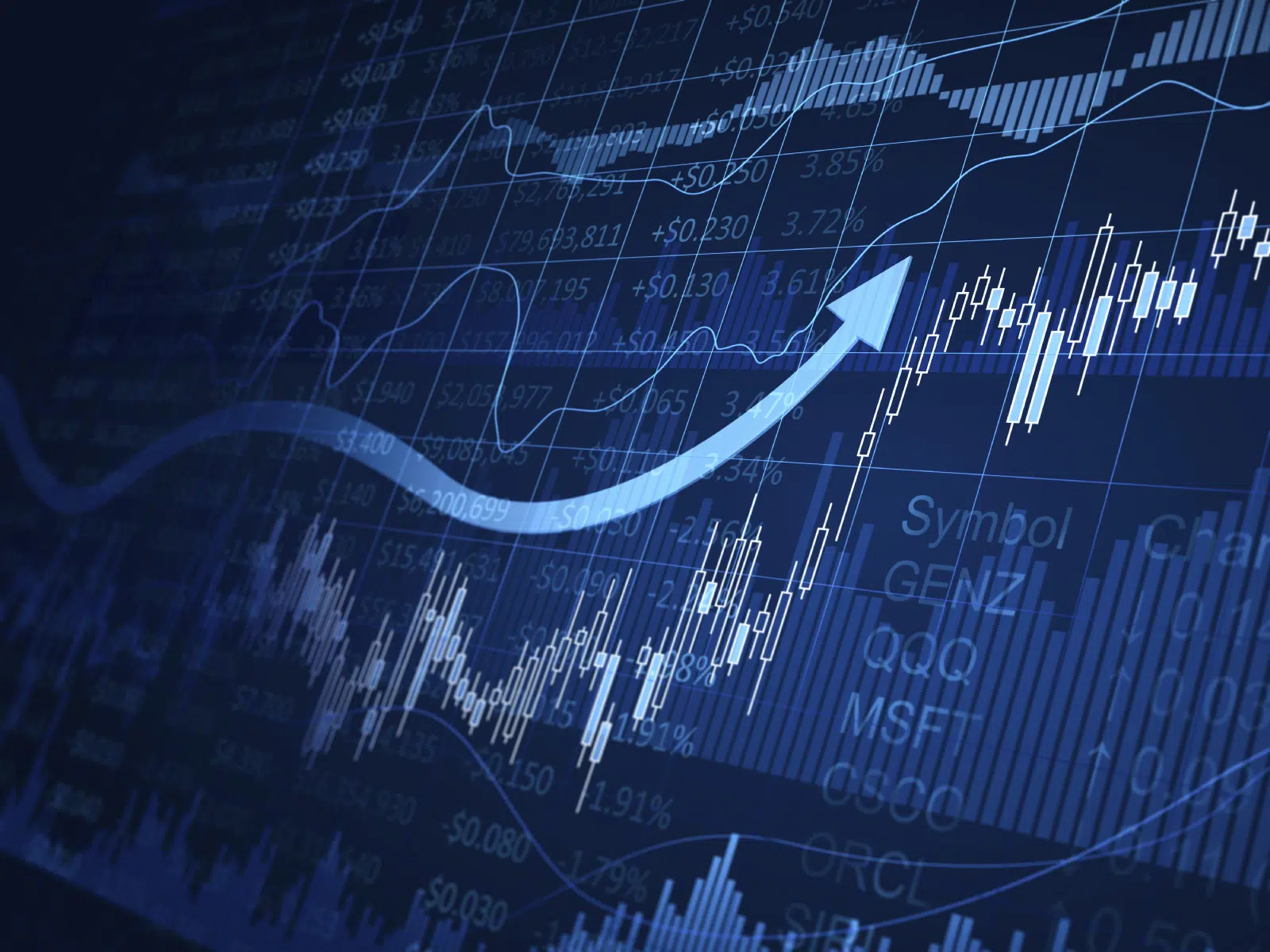 Governance of investments during regime shifts: The four core principles