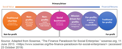 picture1 - IMD Business School - IMD Business School