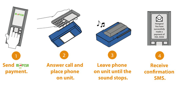 social imapct - IMD Business School - IMD Business School