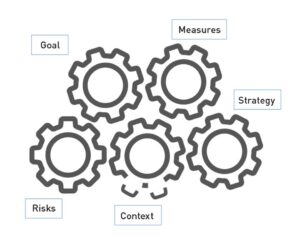  - IMD Business School