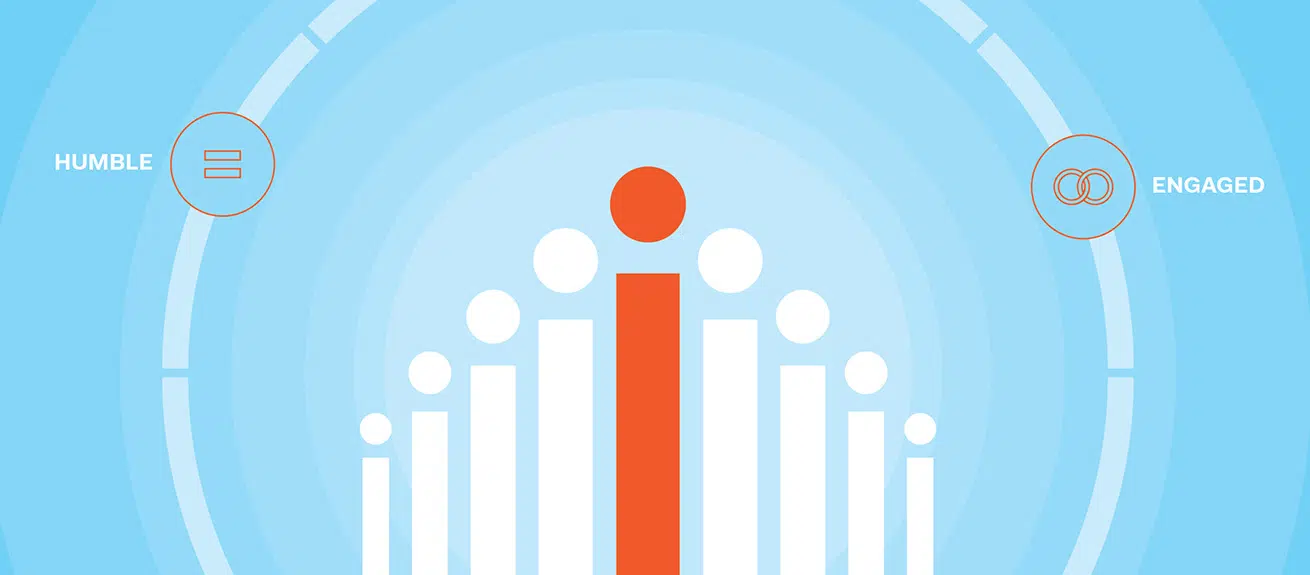 TC020-17 - IMD Business School