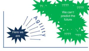  - IMD Business School
