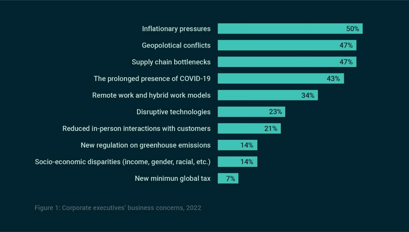Connected Countries - Picture 1