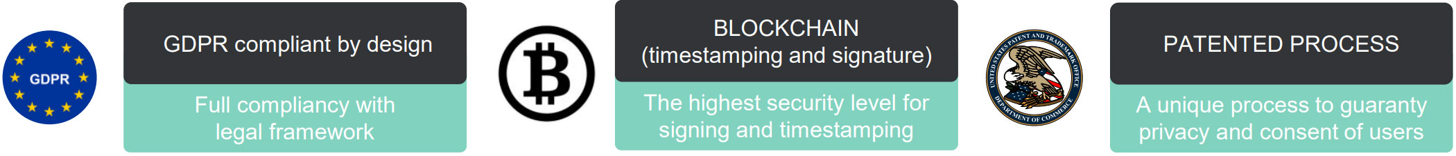 20221019-SmartCertificate-Stamps - IMD Business School