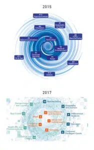 newinsde - IMD Business School - IMD Business School