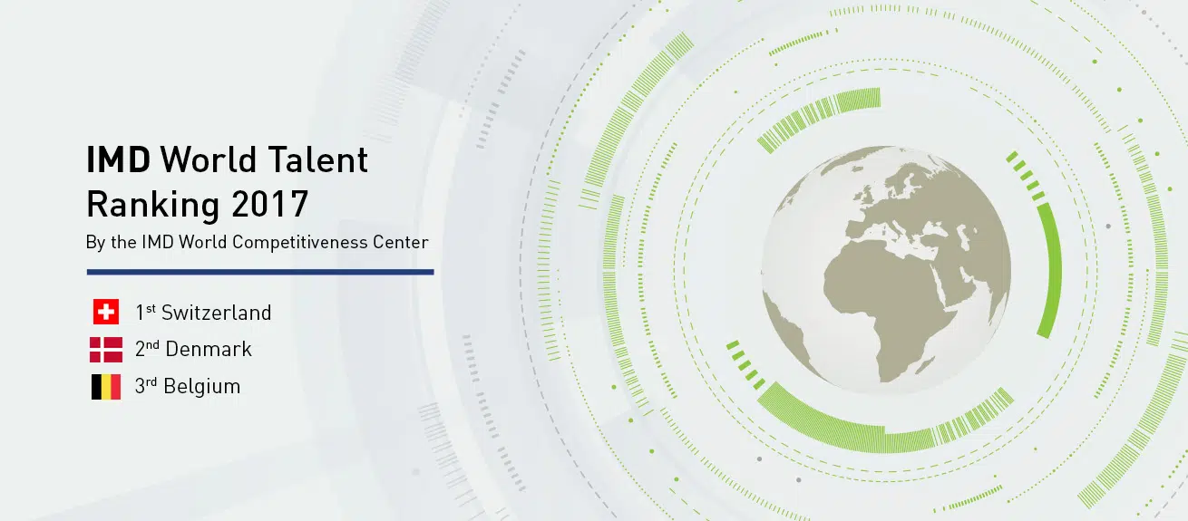 - IMD Business School