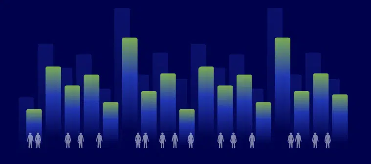  - IMD Business School