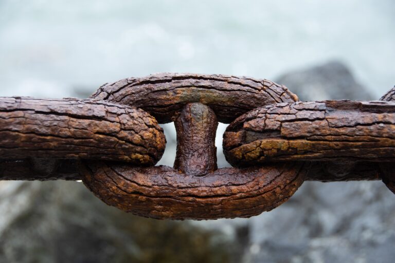 Now is the time to address supply chain risk