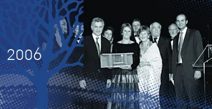 banner-2006-lluis-carulla-430×222 - IMD Business School