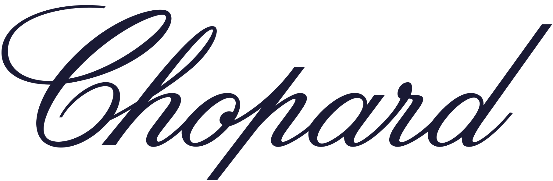 logo_chopard_big - IMD Business School