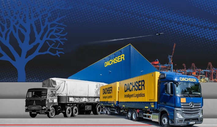 Dachser (A): Intelligent logistics
