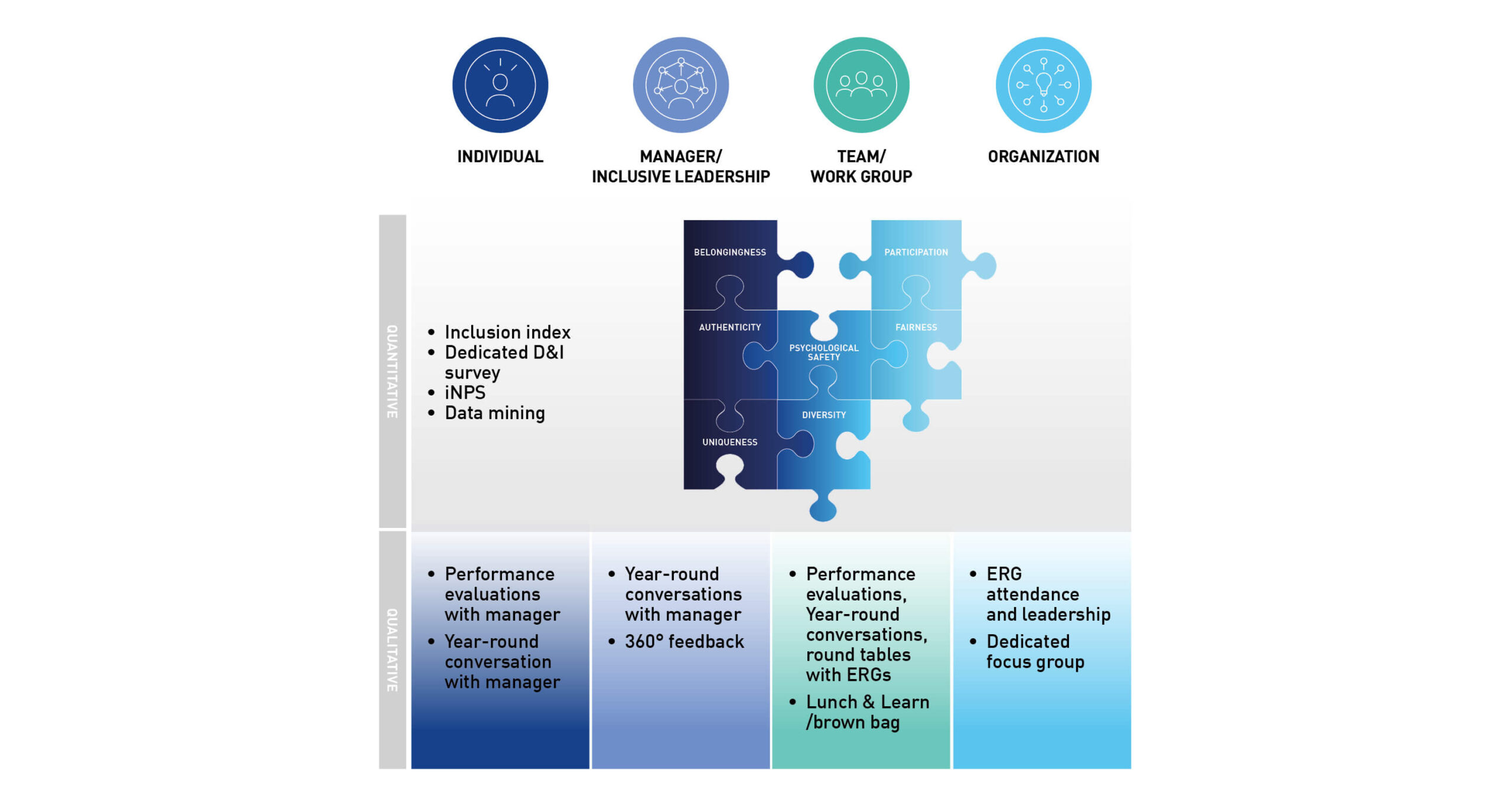 20230315-PMI-LandingPage4 - IMD Business School