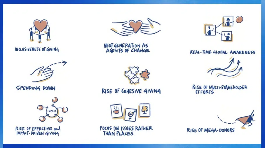 philanthropy navigator video-webcam-big - IMD Business School