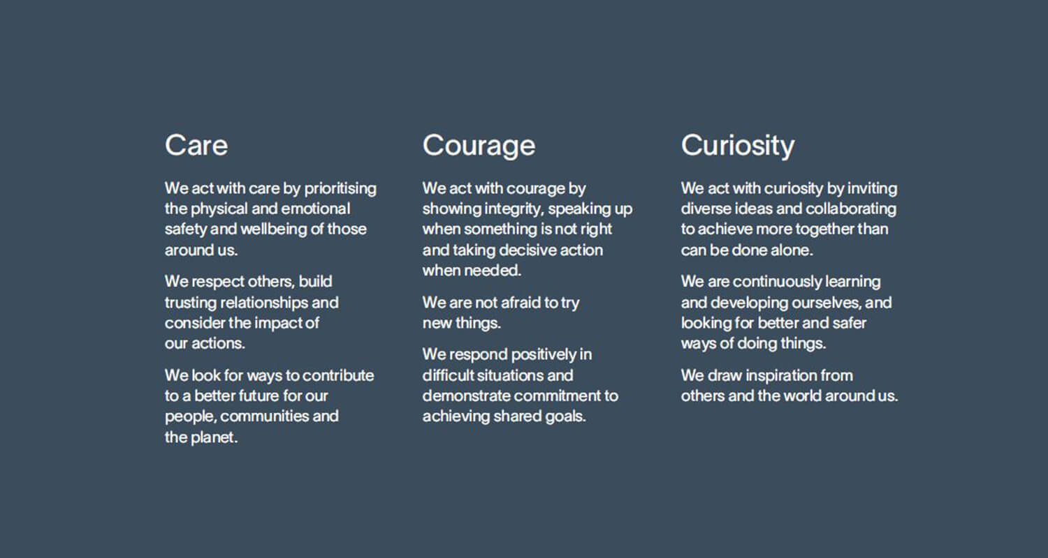 Cases-for-participants-Rio-Tinto-2-Values-1500×800-comp - IMD Business School