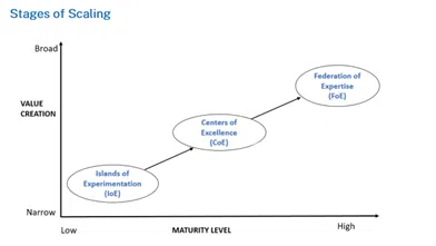 Picture3 - IMD Business School - IMD Business School