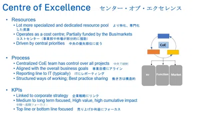 Picture5 - IMD Business School - IMD Business School