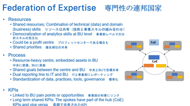  - IMD Business School