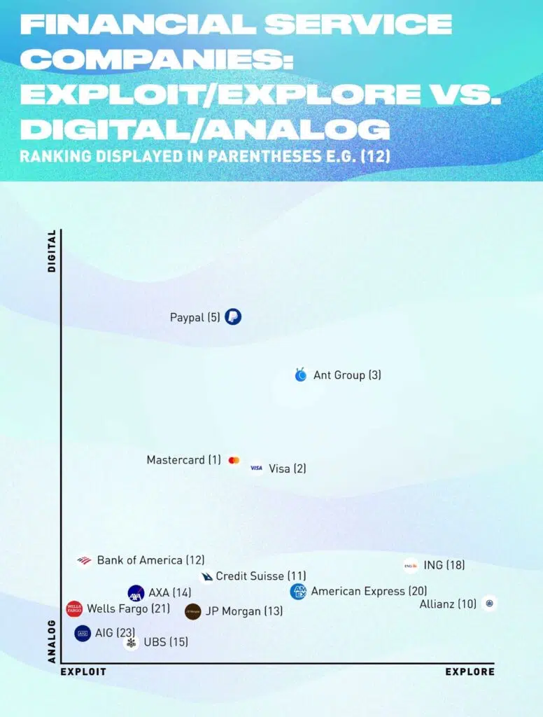 graph7new-l - IMD Business School