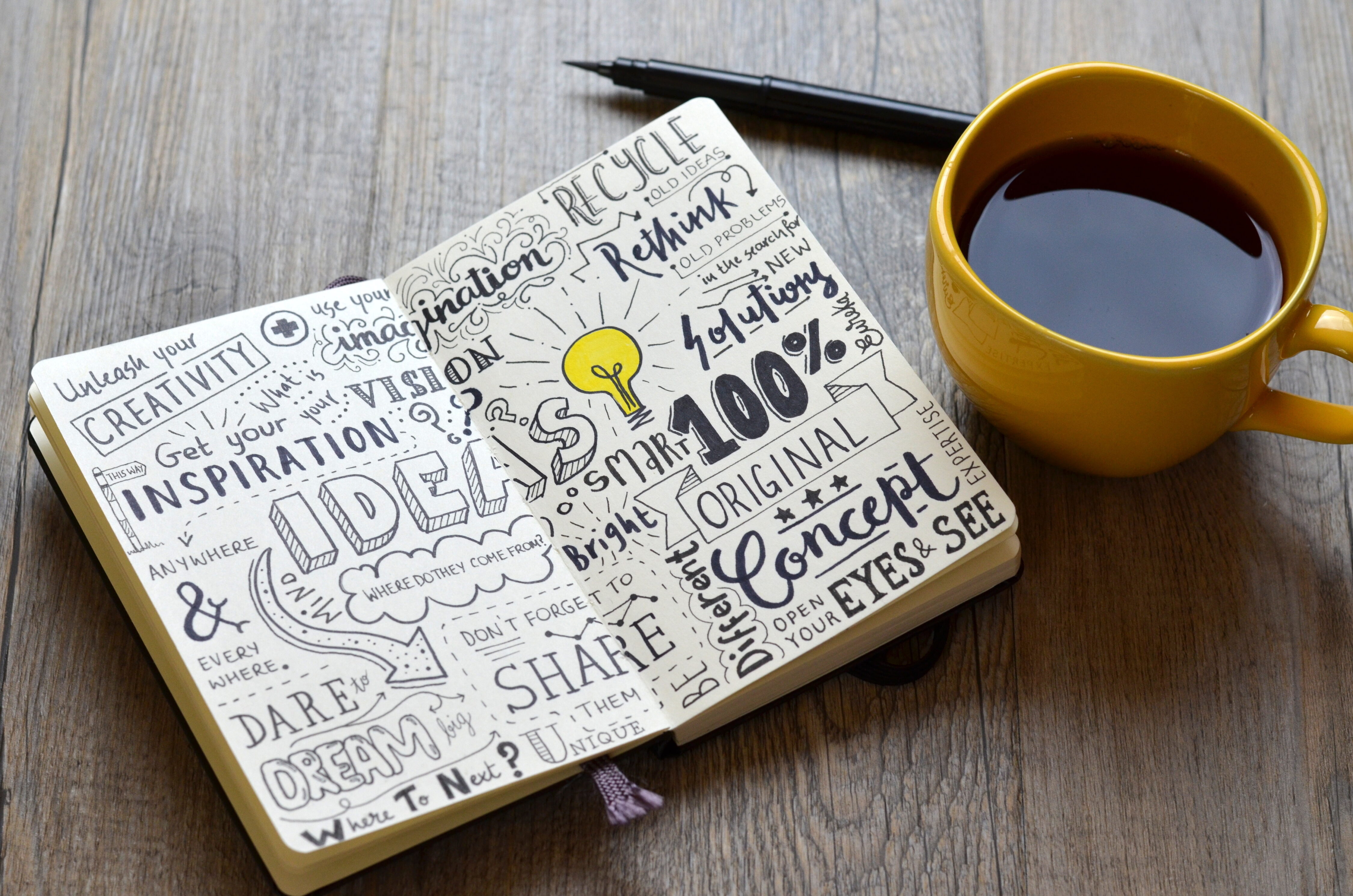 Handwritten sketch notes IDEAS in notepad on table with coffee a Coffee break