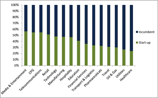 blobid0 - IMD Business School blobid0.png - IMD Business School