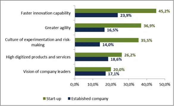 blobid1 - IMD Business School blobid1.png - IMD Business School
