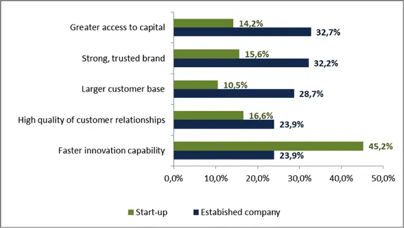 blobid2 - IMD Business School blobid2.png - IMD Business School