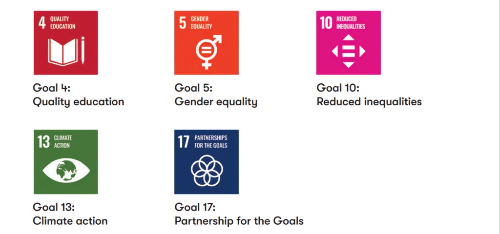 sustainability-signals-5-selection-for-webpage-_093437 - IMD Business School - IMD Business School - IMD Business School - IMD Business School