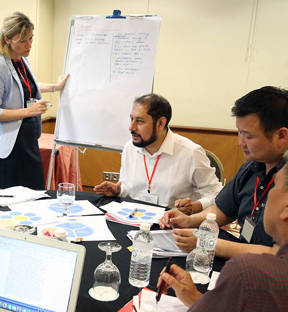 ICRC image with people having a workshop - IMD Business School