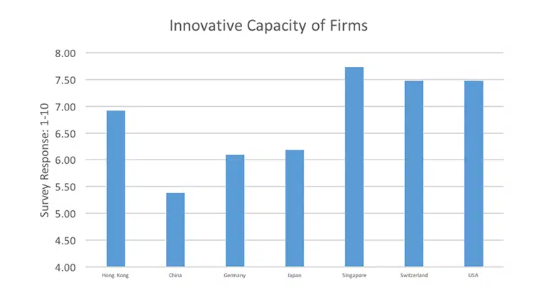  - IMD Business School