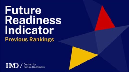 Future readiness indicator previous rankings visual ID card - IMD Business School