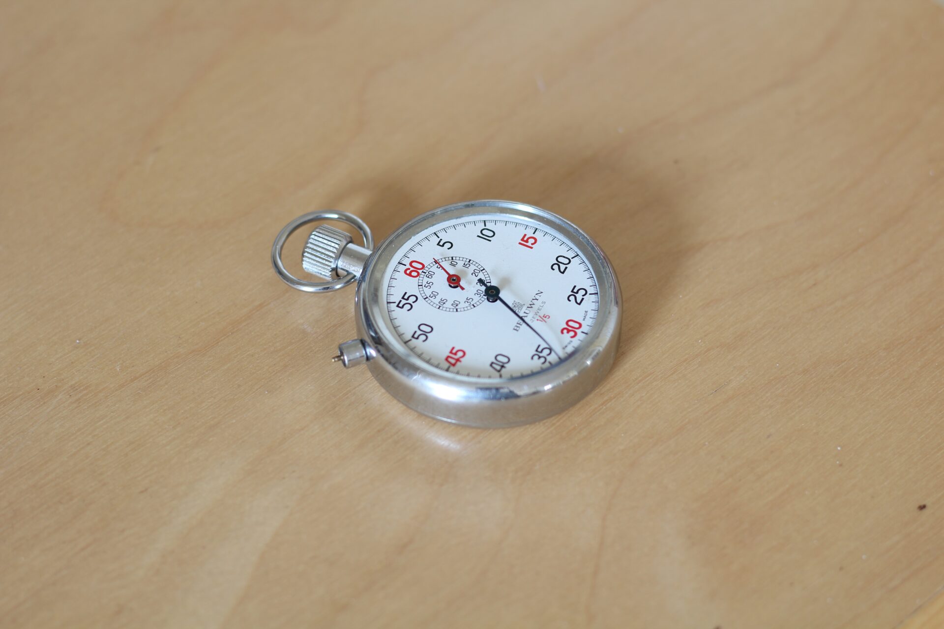 time to reboot talent management
