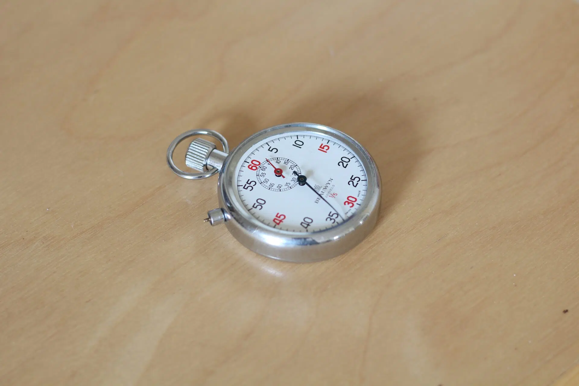 Time to reboot the way you identify and develop
